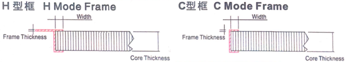 波導屏蔽通風窗